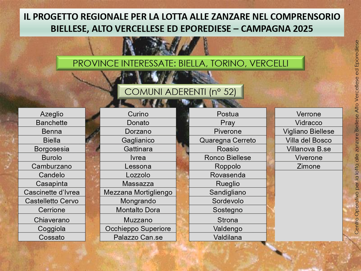 IL PROGETTO REGIONALE_page-0001